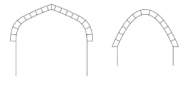 Четырёхцентровая и параболическая арка