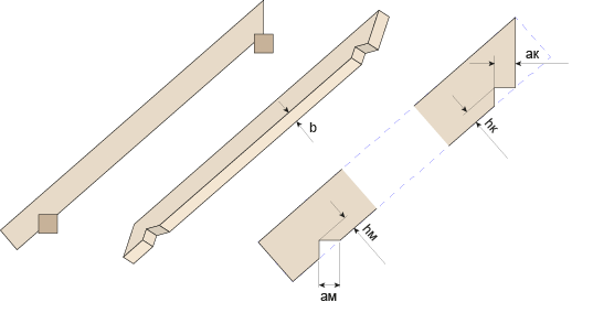 Расчет сечения консольного стропила расположеного на мауэрлате и коньковом  прогоне