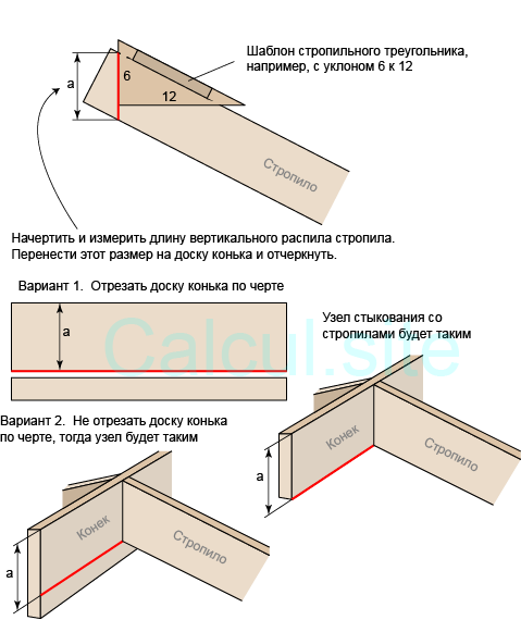 Определение высоты коньковой доски